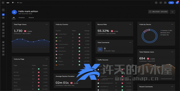 Admin 2020 – 现代简约WordPress后台管理模板仪表盘 – 2.0.7