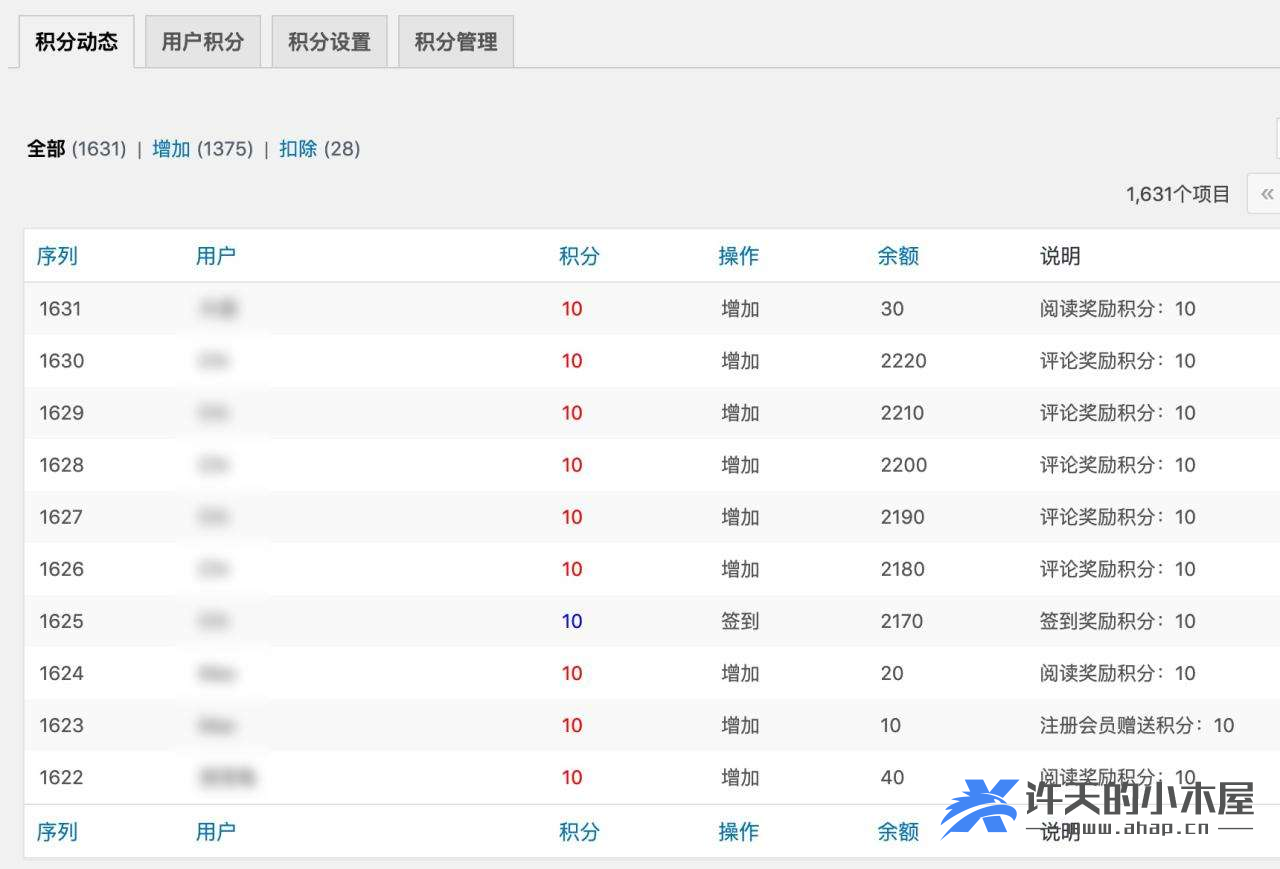 积分功能